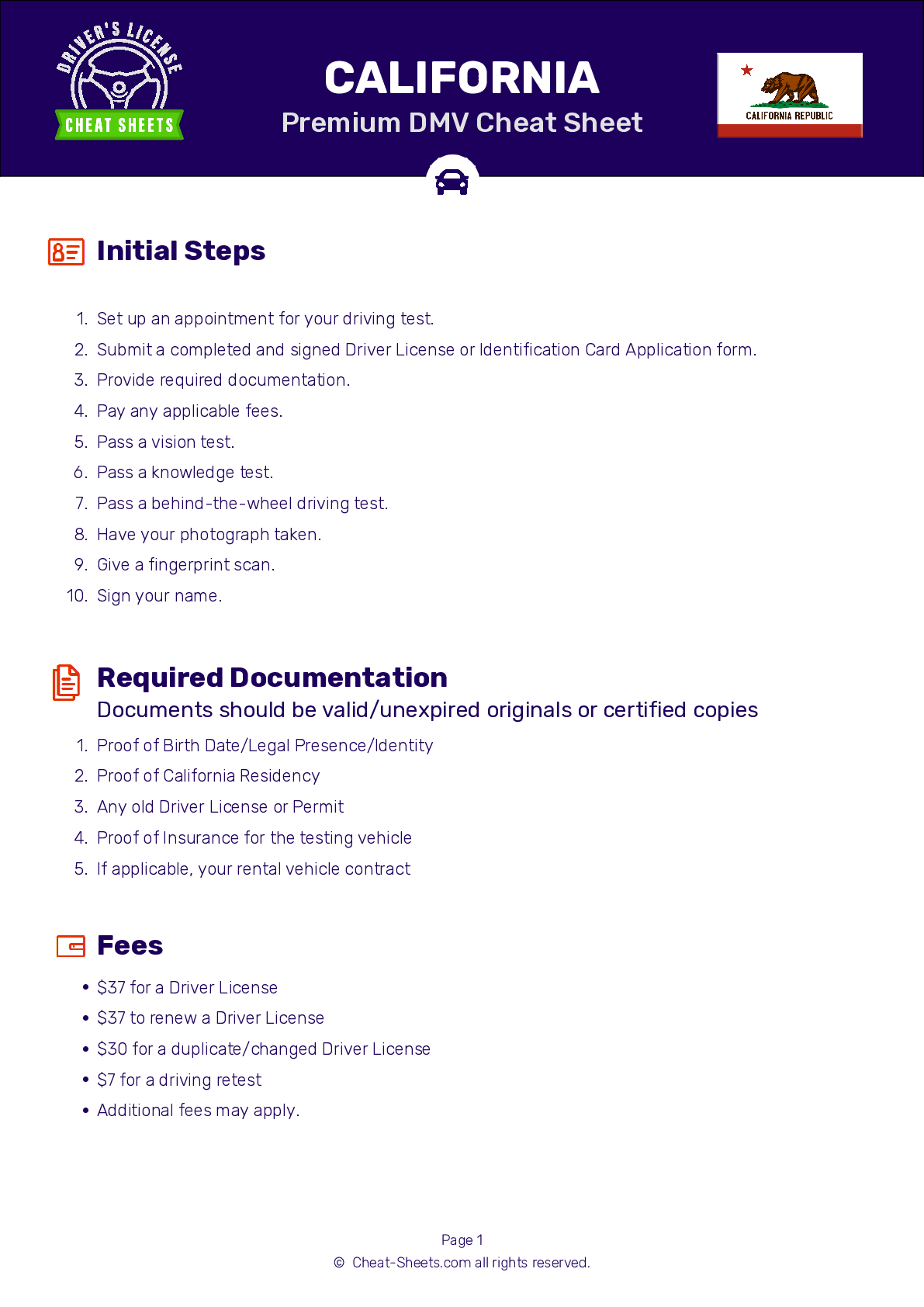 2024 California Dmv Permit Test Cheat Sheet. 99% Pass Rate! with Printable Dmv Practice Test With Answers California