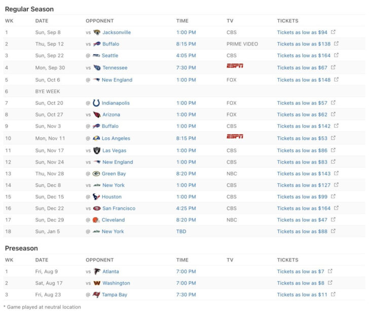 NFL Printable Schedule 2024