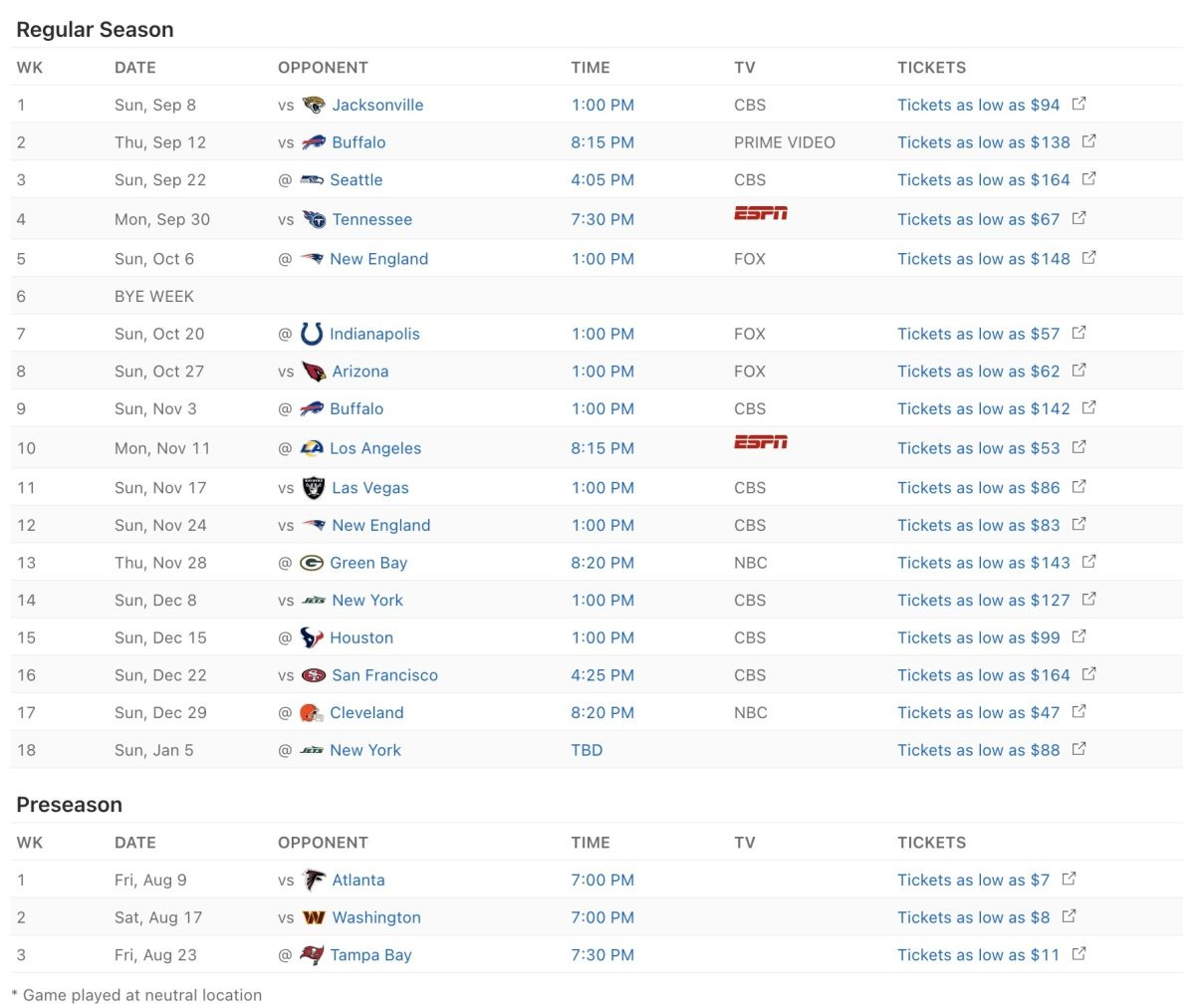 2024 Miami Dolphins Regular Season Schedule - Dolphin Nation for NFL Printable Schedule 2024