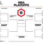 2024 Nba Playoffs Printable Bracket – Make Your Picks To Win The Regarding Nba Playoff Bracket 2024 Printable