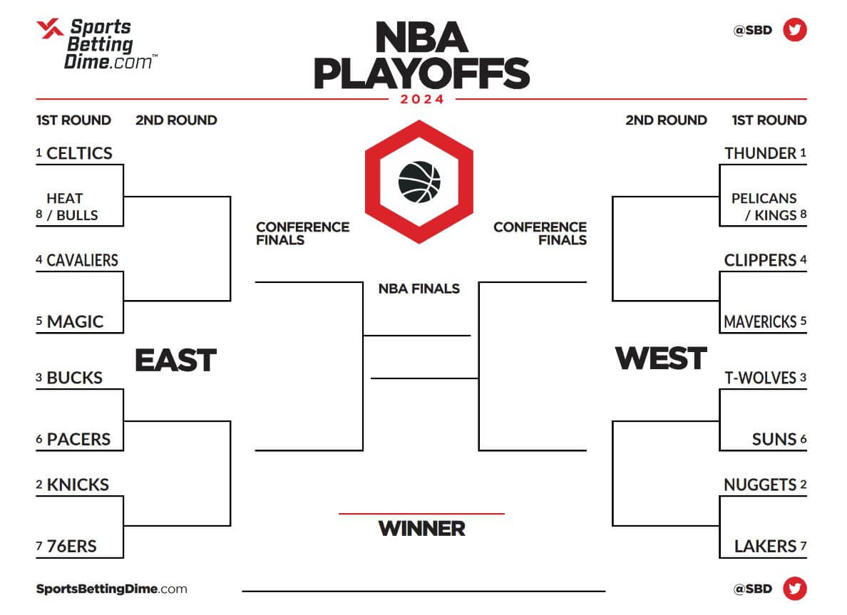 2024 Nba Playoffs Printable Bracket – Make Your Picks To Win The regarding Nba Playoff Bracket 2024 Printable