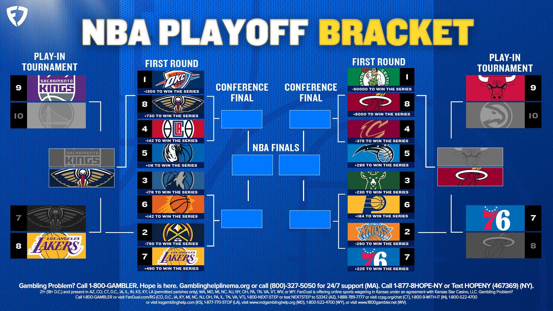 2024 Nba Playoffs Printable Bracket: Teams, Seeding, Schedule, And inside Nba Playoff Bracket 2024 Printable