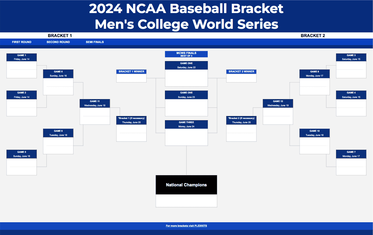 2024 Ncaa Men&amp;#039;S College World Series Baseball Bracket (Excel And for NCAA Baseball Bracket 2024 Printable