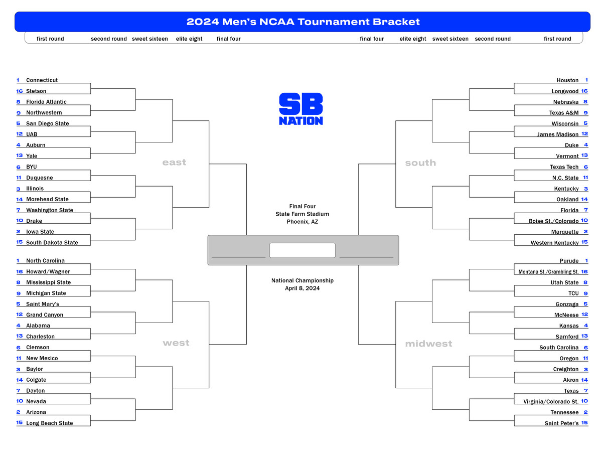 2024 Ncaa Printable Bracket, Schedule For March Madness - Sbnation for NCAA Tournament Printable Bracket