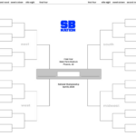 2024 Ncaa Printable Bracket, Schedule For March Madness   Sbnation Intended For Printable 2024 March Madness Bracket