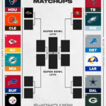 2024 Nfl Playoff Bracket (Printable) – The Fantasy Football Show Regarding Nfl Playoff Bracket 2024 Printable