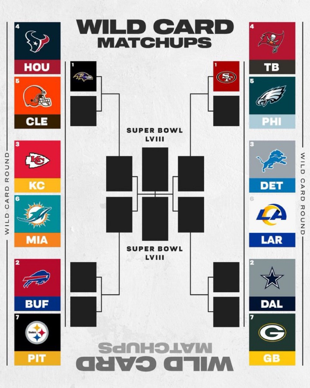 2024 Nfl Playoff Bracket (Printable) – The Fantasy Football Show regarding Nfl Playoff Bracket 2024 Printable