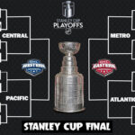 2024 Nhl Playoff Bracket Week 23 For Nhl Playoff Bracket 2024 Printable