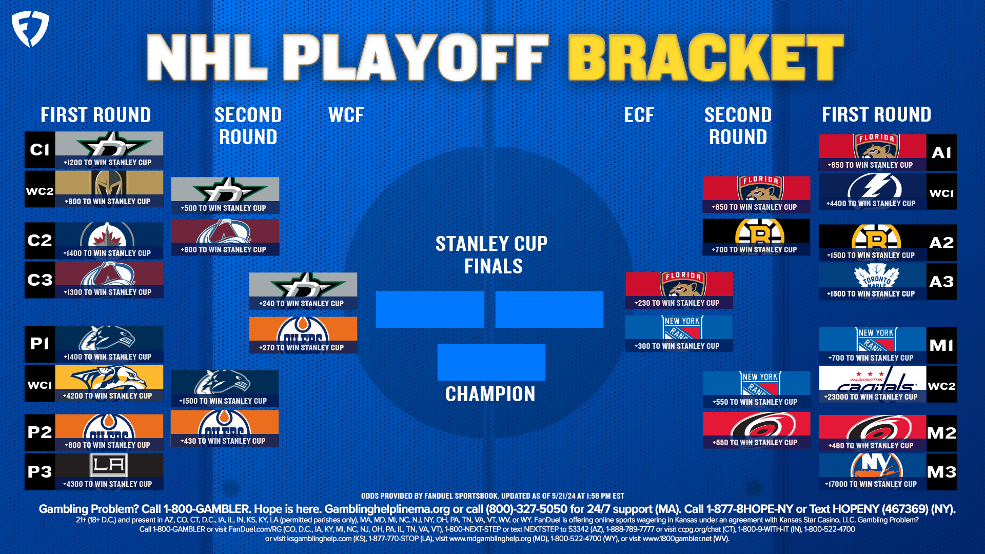 2024 Nhl Playoff Printable Bracket: Conference Final Teams And pertaining to Nhl Playoff Bracket 24 Printable