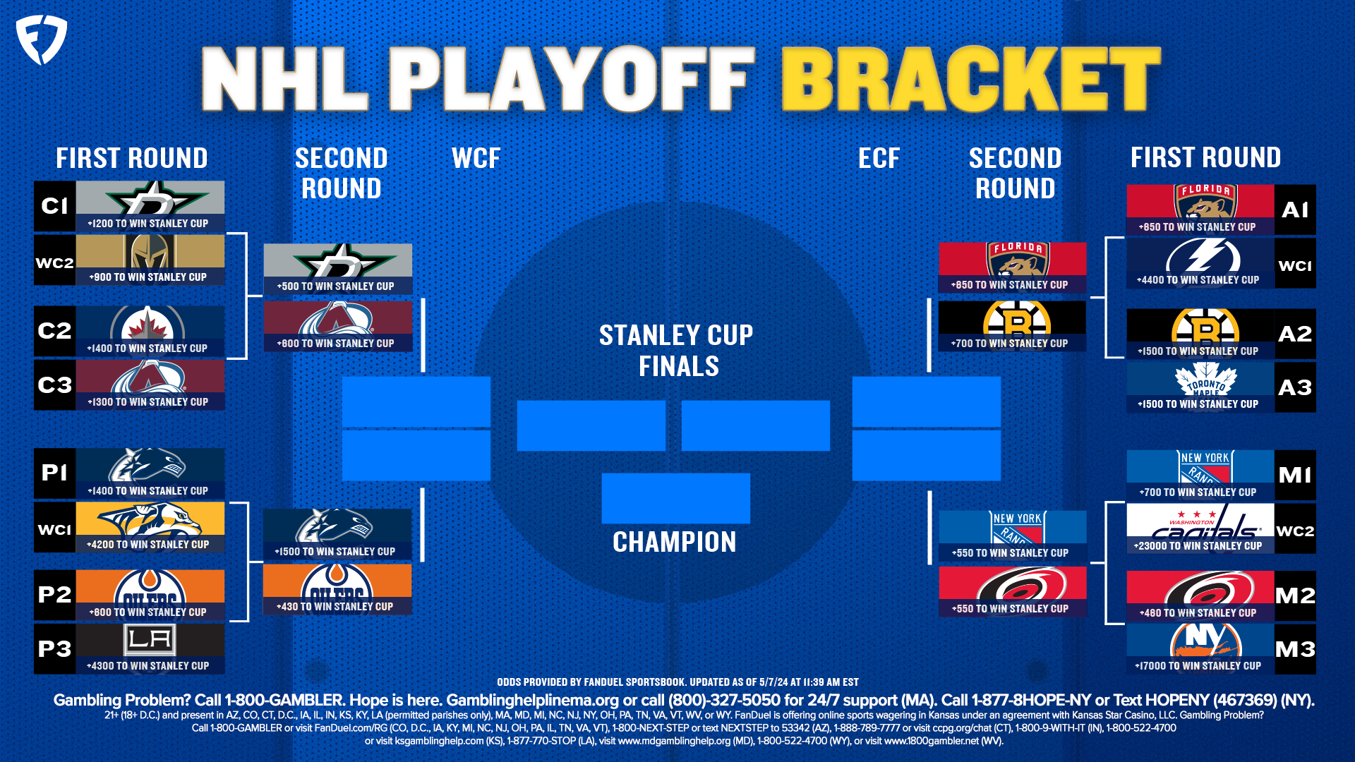 2024 Nhl Playoff Printable Bracket: Second Round Teams And Betting inside Nhl Playoff Bracket 2024 Printable