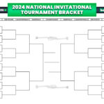 2024 Nit Tournament: Bracket, Odds, Schedule For First Round Games Intended For Printable Nit Bracket 2024