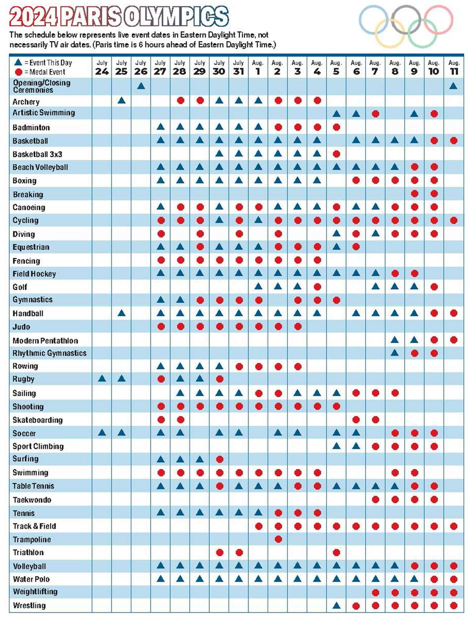 2024 Paris Olympics Preview, Schedule, Athletes To Watch And More! for 2024 Olympics TV Schedule Printable