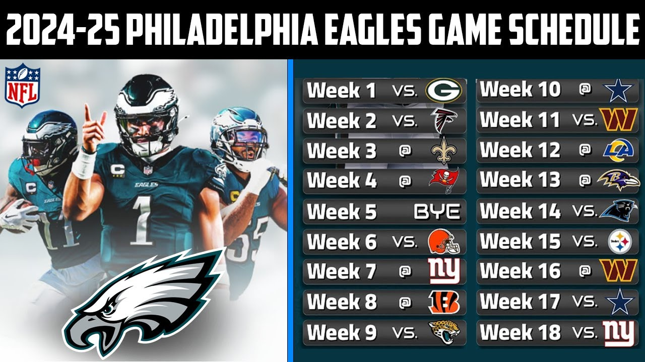 2024 Philadelphia Eagles Football Games Schedule regarding Printable Eagles Schedule 2024-25