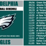 2024 Philadelphia Eagles Football Schedule In Eagles Schedule 2024 Printable