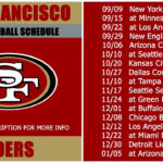 2024 San Francisco 49Ers Football Schedule Inside 49ers Schedule 2024 2025 Printable