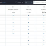 2024 Xfinity Channel Numbers With Regard To Xfinity Channel Lineup Printable 2024