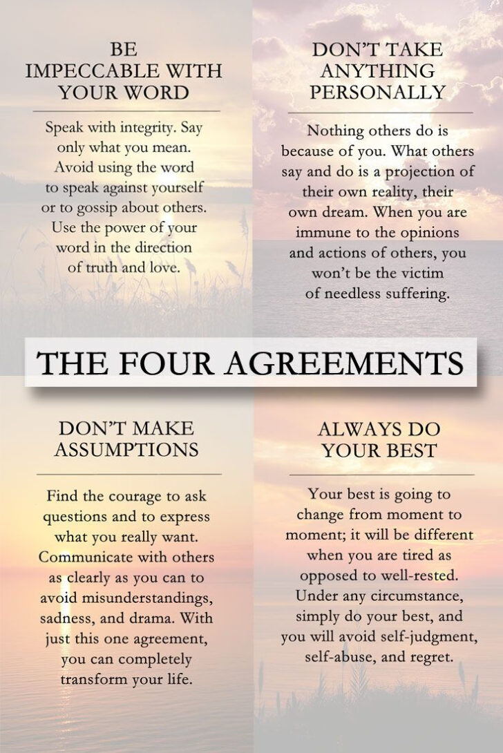 The Four Agreements Free Printable Poster