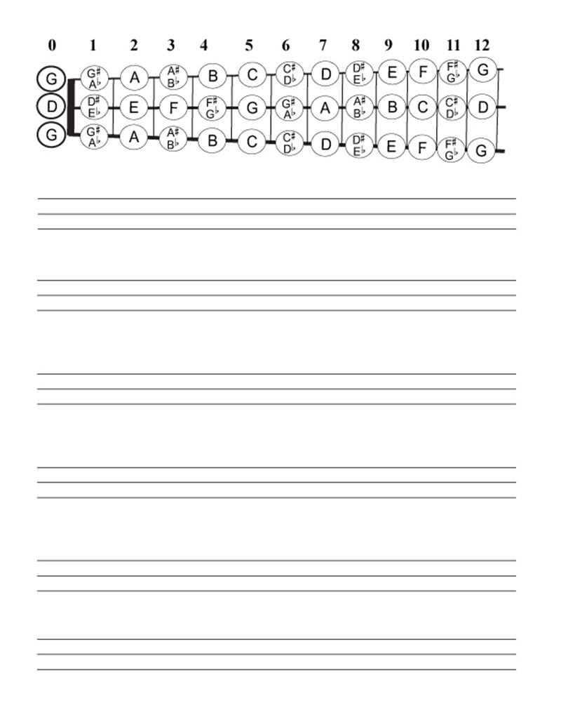 3-String Blank Tablature Workbook &amp;amp; Reference For Cigar Box Guitar intended for 3 String Blankguitar Chord Printable