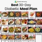 30 Day Diabetic Meal Plan (Free Pdf Download)   Breathe Well Being Inside Printable Diabetic Meal Plan