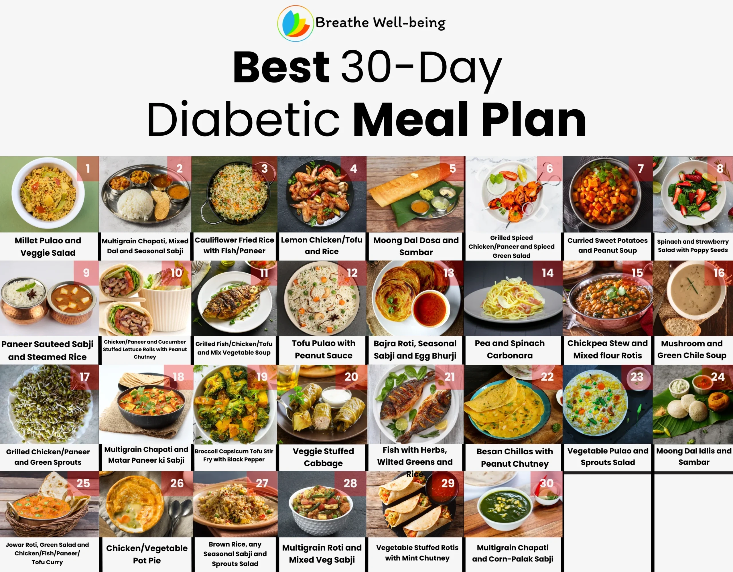 30-Day Diabetic Meal Plan (Free Pdf Download) - Breathe Well-Being inside Printable Diabetic Meal Plan