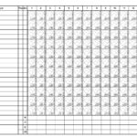 30+ Printable Baseball Scoresheet / Scorecard Templates ᐅ Templatelab For Printable Baseball Scorebook Sheets