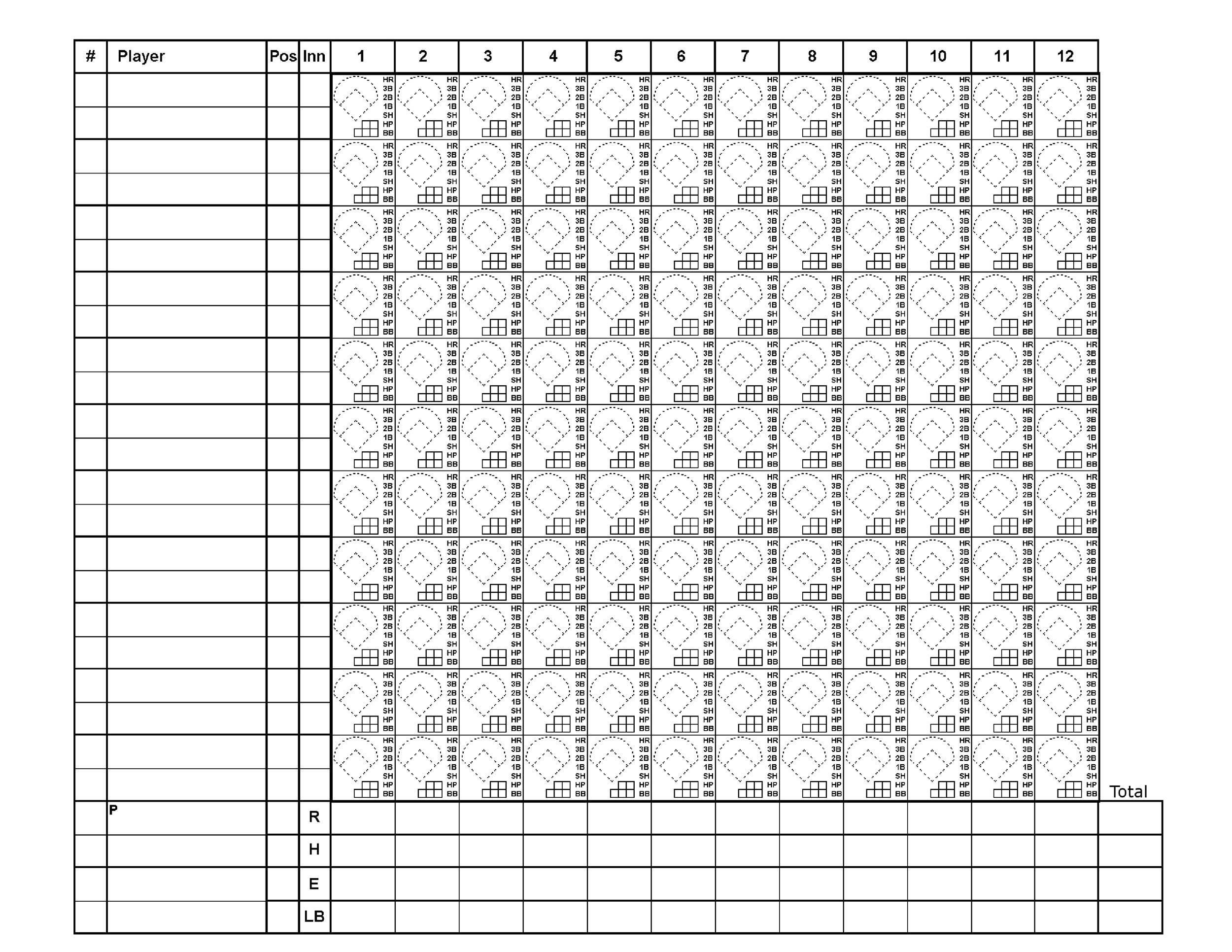 30+ Printable Baseball Scoresheet / Scorecard Templates ᐅ Templatelab for Printable Baseball Scorebook Sheets