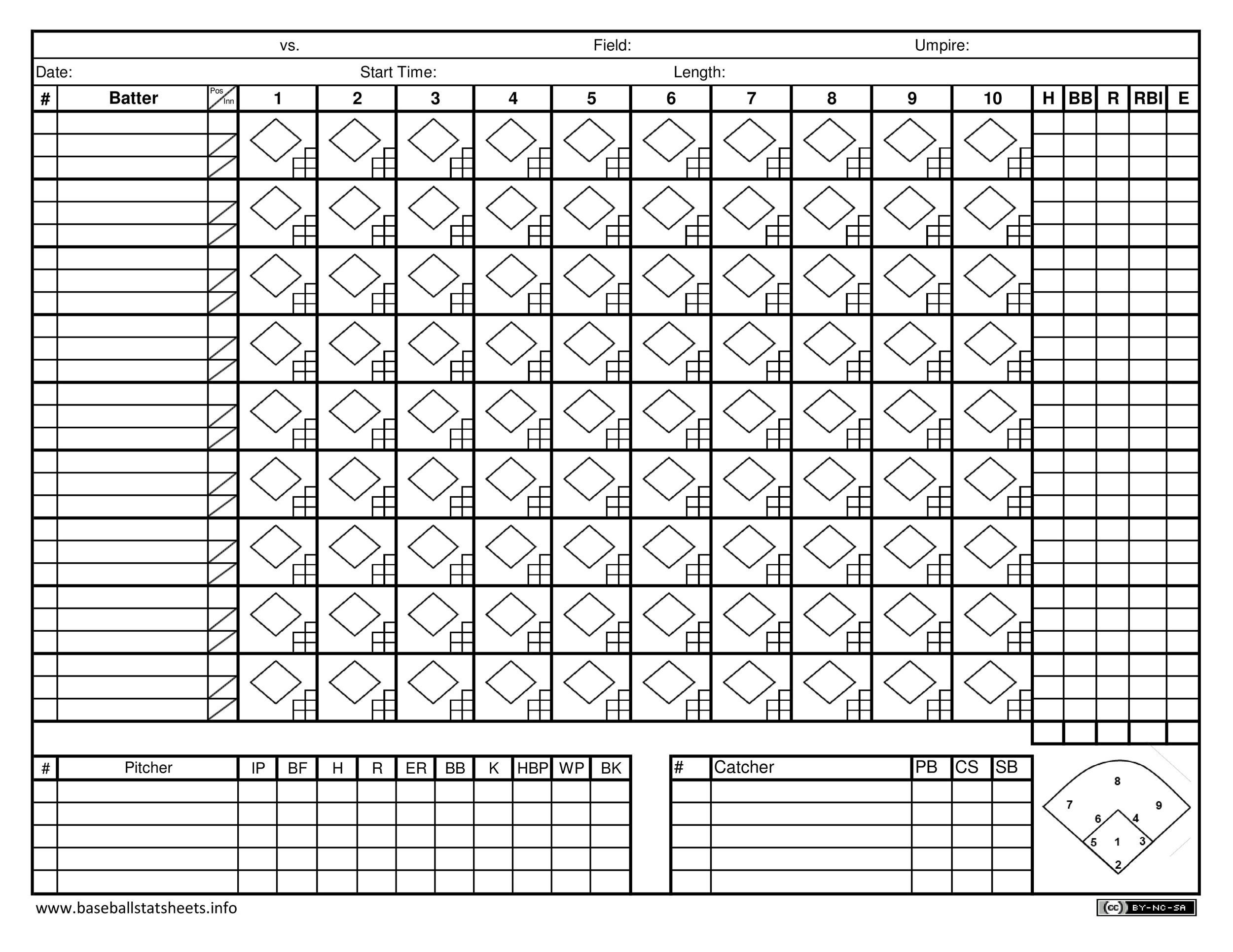 30+ Printable Baseball Scoresheet / Scorecard Templates ᐅ Templatelab in Printable Baseball Scorebook Sheets