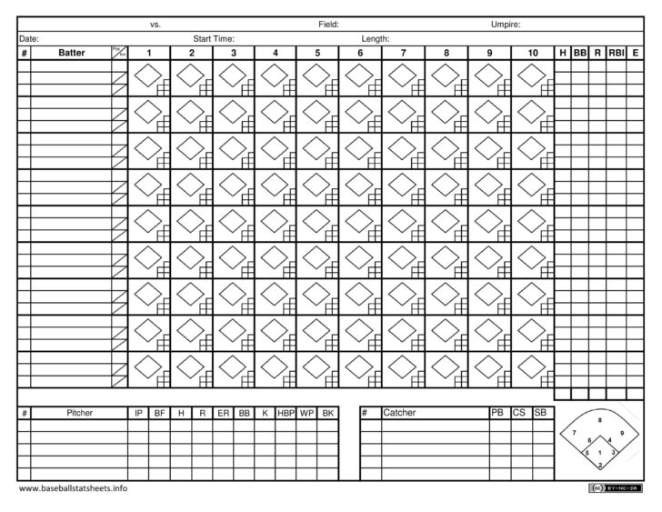 9 Inning Baseball Game Printable