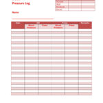 30+ Printable Blood Pressure Log Templates ᐅ Templatelab intended for Free Blood Pressure Log Printable