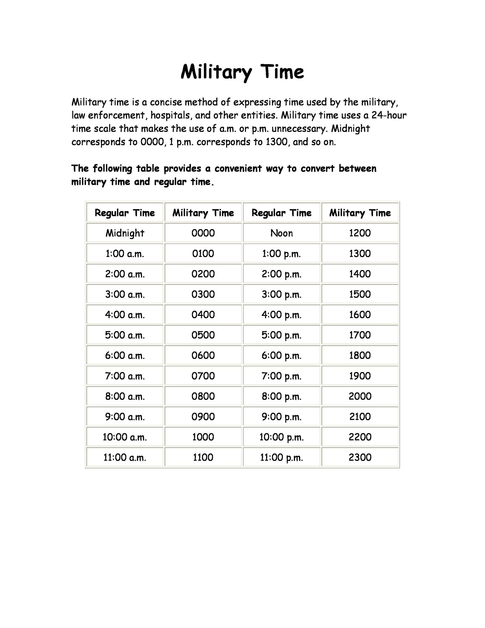 30 Printable Military Time Charts ᐅ Templatelab inside Military Time Printable Chart