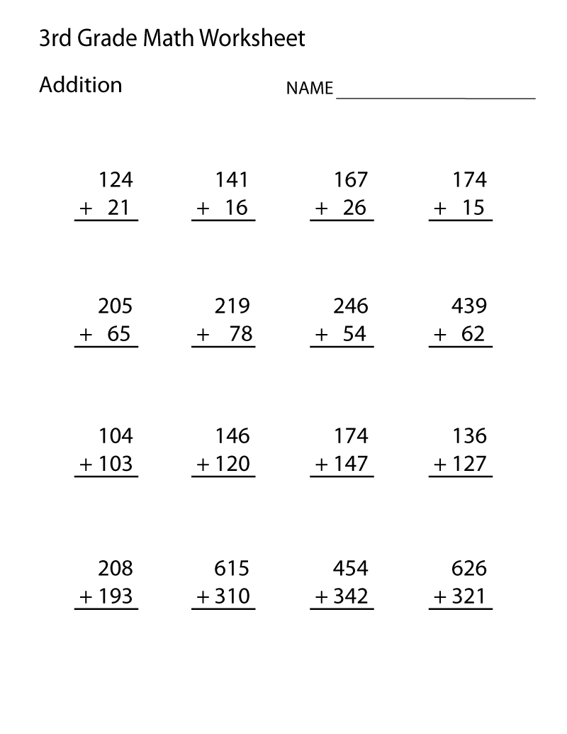 3Rd Grade Math Worksheets - Best Coloring Pages For Kids within 3Rd Grade Math Worksheets Printable