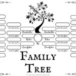 4 Free Family Tree Templates For Genealogy, Craft Or School Projects With Regard To Printable Family Tree Template