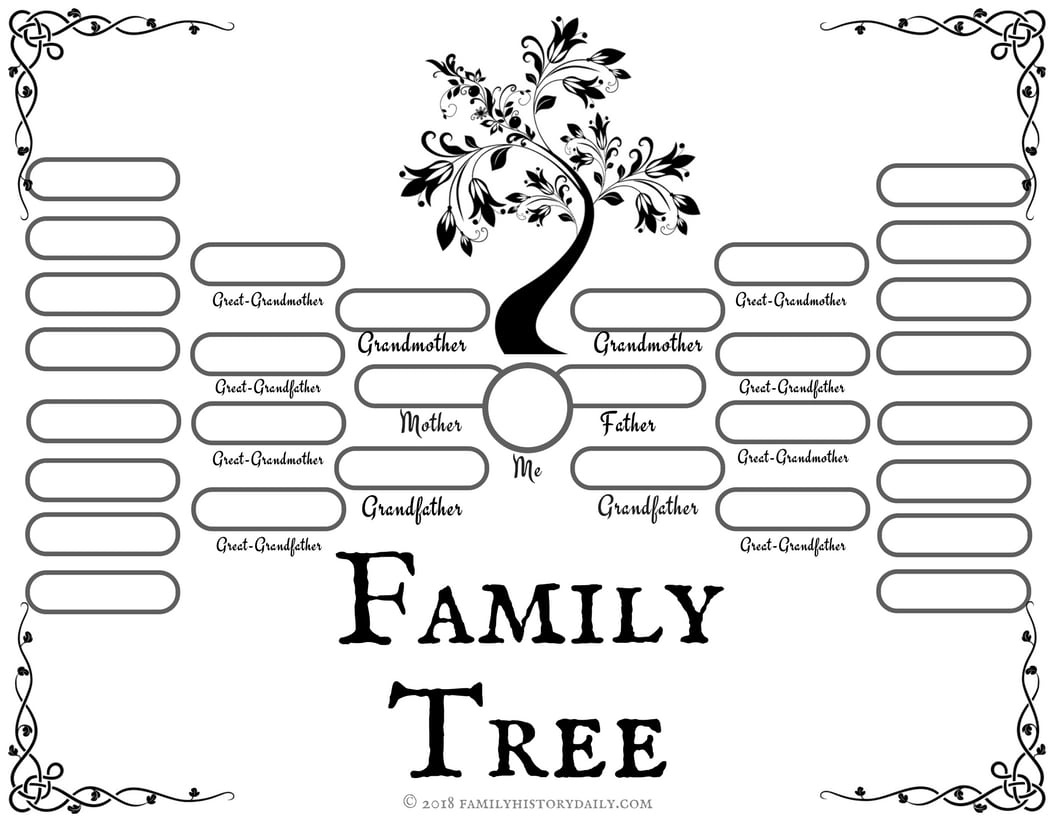 4 Free Family Tree Templates For Genealogy, Craft Or School Projects with regard to Printable Family Tree Template