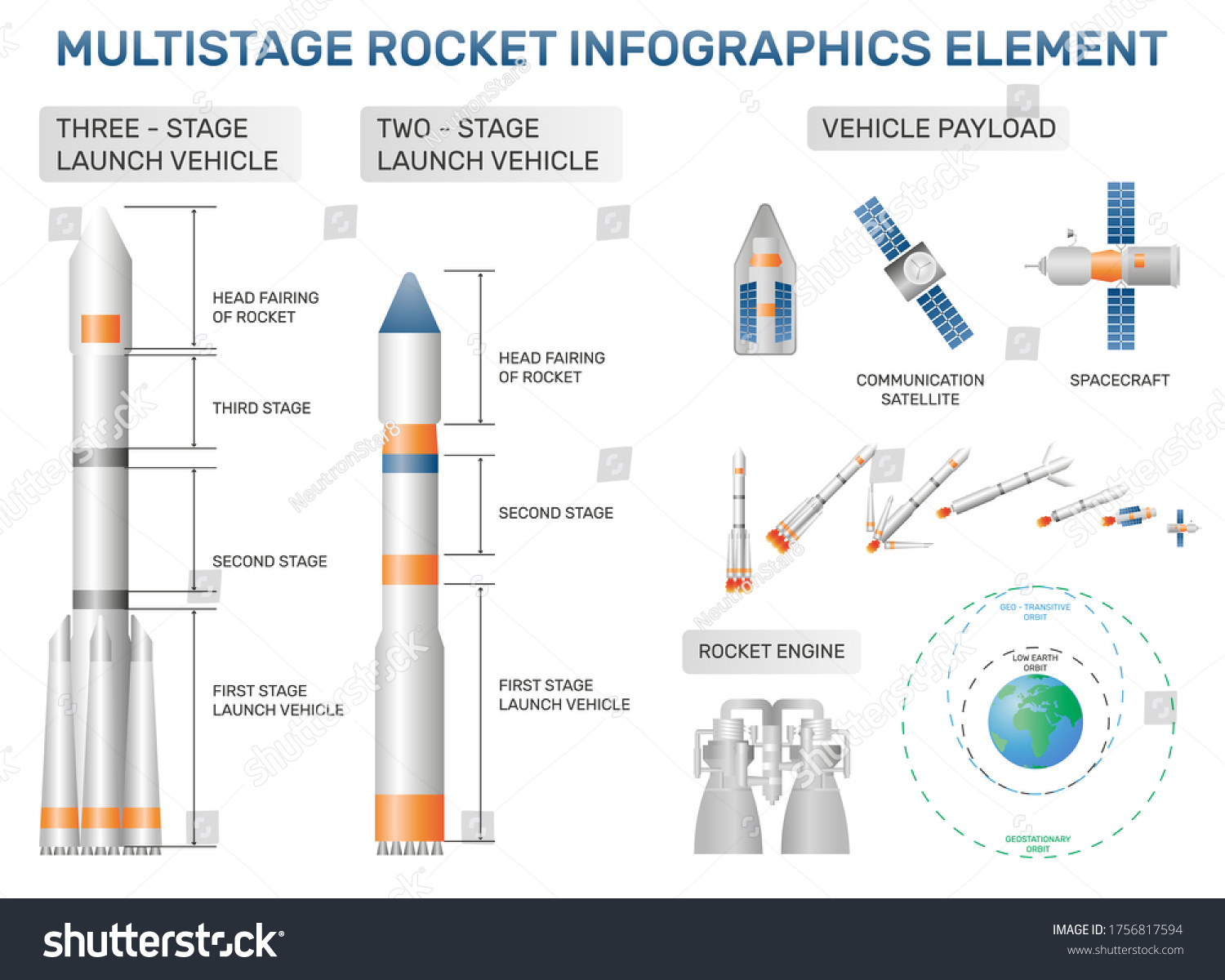 40 Multi Stage Rockets Images, Stock Photos, And Vectors in Model Rocket Diagram For Kids Printable