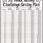 52 Week Money Challenge Saving Plan   Free Printable For Printable Money Saving Challenge