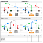 5V5 Flag Football Archives   Page 5 Of 5   Firstdown Playbook With Printable Flag Football Plays