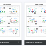 5V5 Flag Football Plays Archives   Page 2 Of 3   Firstdown Playbook In Printable Flag Football Plays