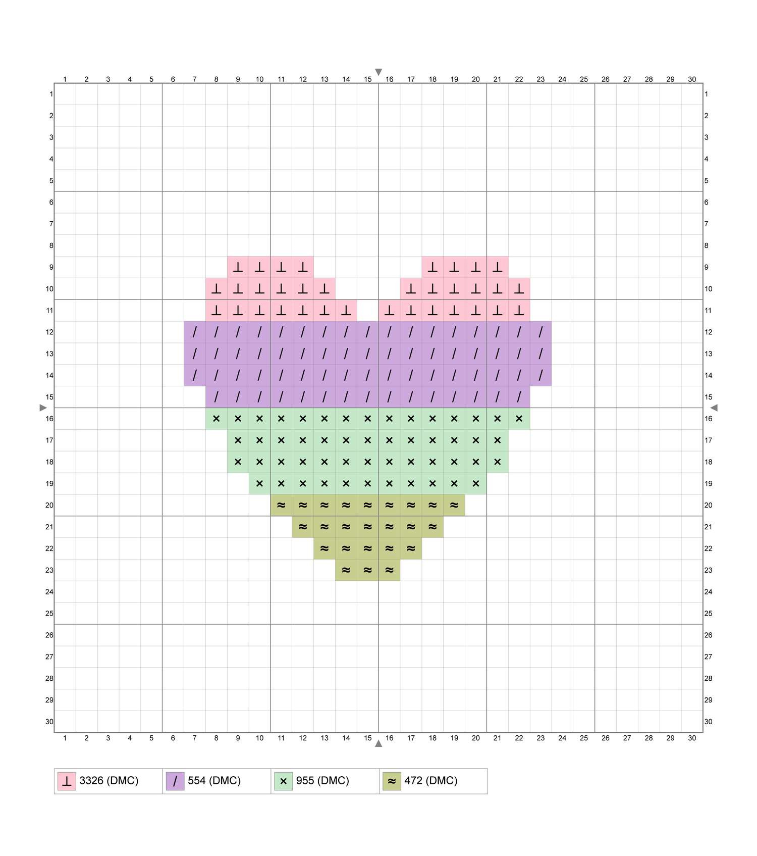 7 Free Beginner Cross-Stitch Patterns pertaining to Printable Cross Stitch Patterns