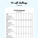 75 Soft Challenge Tracker Vorlage Printable / Digitaler Download / Ipad    Etsy.de Throughout 75 Soft Challenge Printable