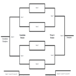 8 Team Double Elimination Bracket   Fill Online, Printable Inside Make Brackets For 8 Teams Printable