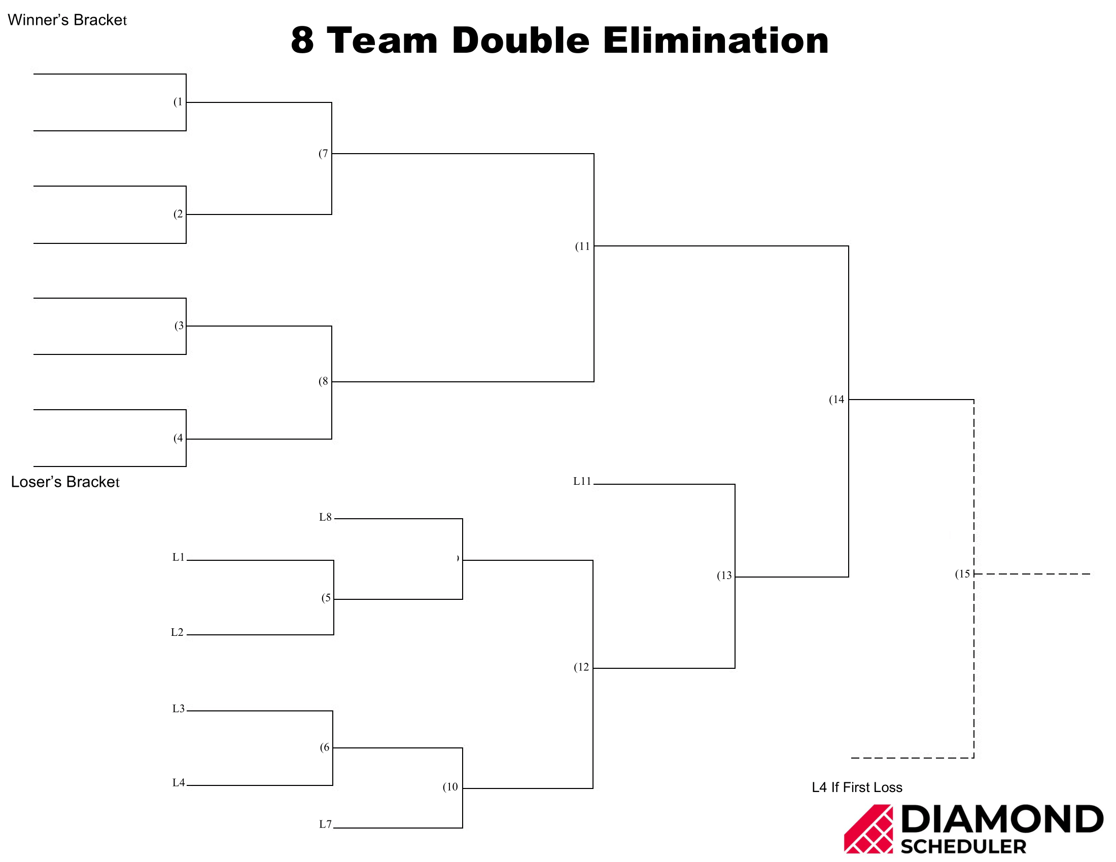 8-Team Double Elimination Bracket Printable | Diamond Scheduler inside Make Brackets For 8 Teams Printable