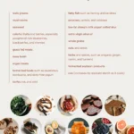 A Complete List Of Anti Inflammatory Foods [+Printable] Throughout Printable Anti Inflammatory Diet