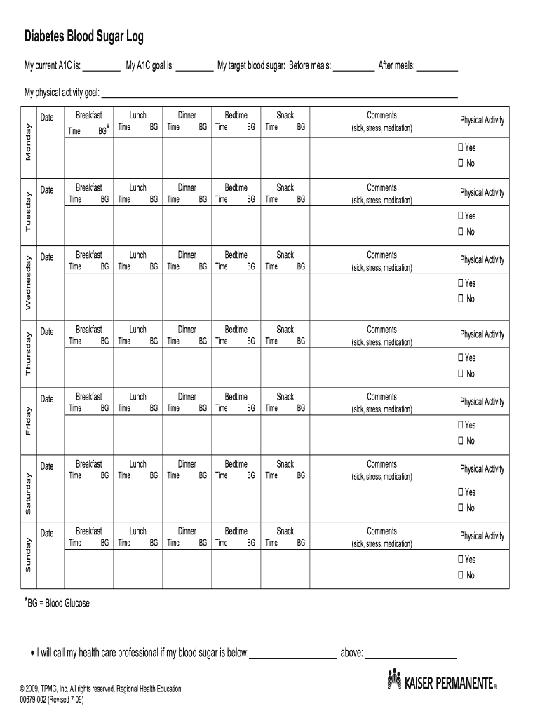 A1C Chart - Fill Online, Printable, Fillable, Blank | Pdffiller within Weekly Printable Aic Chart Printable