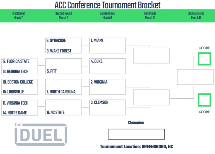 Acc Tournament 2024 Bracket Printable