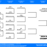 Acc Ncaa Men'S Tournament 2024: Printable Bracket, Teams, And Intended For Acc Tournament 2024 Bracket Printable