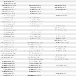 Added Start Times And Channels To The Printable Nascar For Nascar Schedule 2024 Printable