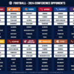 Alabama Football'S 2024 Sec Opponents Announced   Sports Pertaining To Alabama Football Schedule 2024 Printable