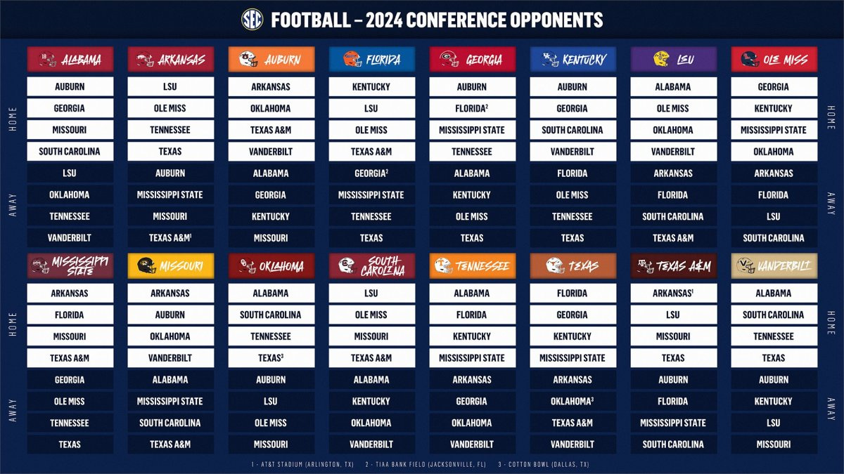 Alabama Football&amp;#039;S 2024 Sec Opponents Announced - Sports pertaining to Alabama Football Schedule 2024 Printable