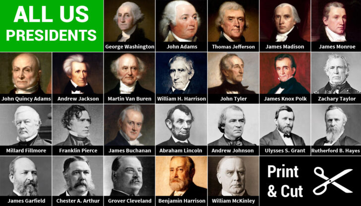 Printable List of Presidents in Order