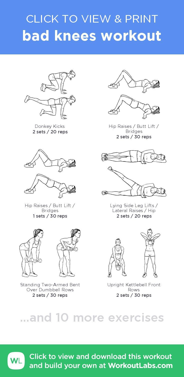 Bad Knees Workout · Free Workoutworkoutlabs Fit for Printable Knee Strengthening Exercises